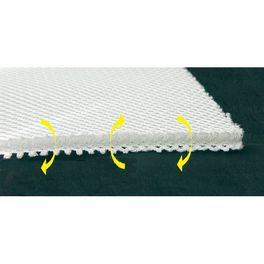 Sous-matelas Anti-condensation