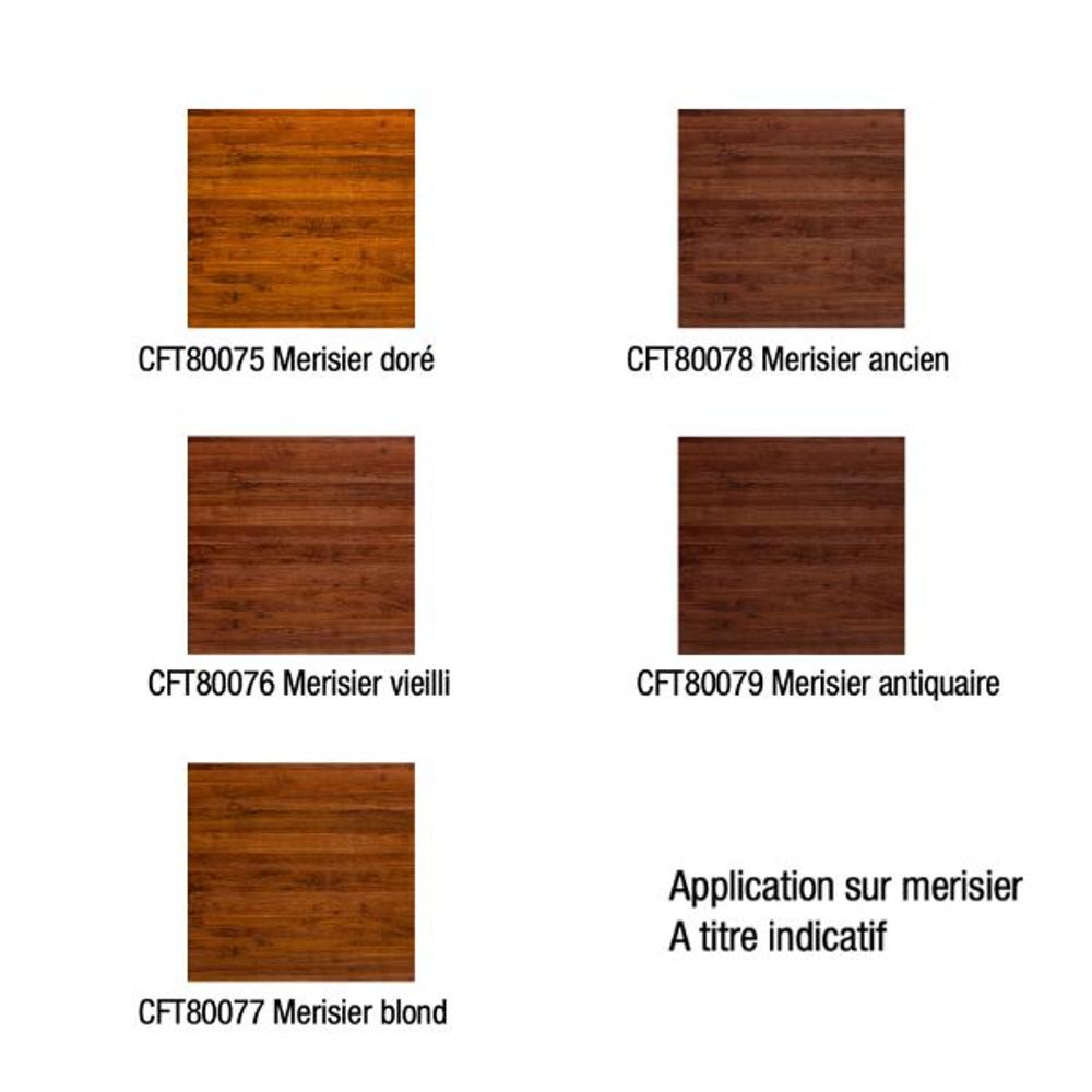 Serie CFT80075 Dyed water ready